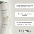 thumbnail image 5 of Eufora Hydrating Nourishing Shampoo 36 Fl.oz, 5 of 5