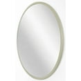 thumbnail image 3 of Infinity Instruments Calliope Matte Khaki 20 inch Wall Mirror, 3 of 7