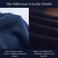 thumbnail image 6 of Olaglory Mens Cardigan Sweater Waffle Textured Ribbed neckline Long Sleeve V-Neck Soft Slim Fit Casual Button Knitted Sweaters, Navy Blue, 6 of 10