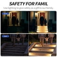 thumbnail image 7 of Hoyiours Solar Step Lights Outdoor Waterproof IP67, 10 LED 80 Lumens Solar Stair Lights with High-Efficiency Polycrystalline Glass Panel, Triangle Solar Deck Lights for Patio, Yard and Garden, 2 Pack, 7 of 7