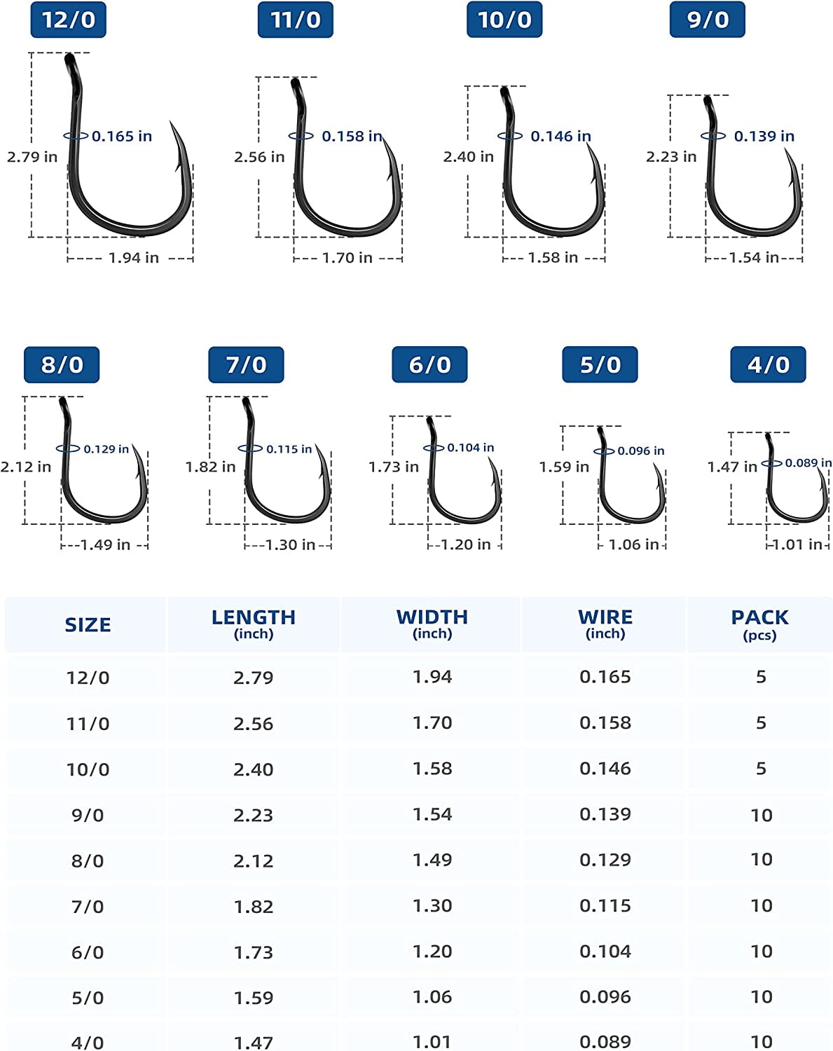 BLUEWING Wide Gap Jigging Hooks Needle Point Fishing Hooks High Carbon Steel Hooks Extra Sharp Fish Hooks for Freshwater Saltwater Fishing, Size 11/0, 5pcs