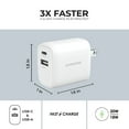 thumbnail image 4 of Liquipel Powertek Pastel Plaid 20W A/C Combo Wall Charger - White, 4 of 7