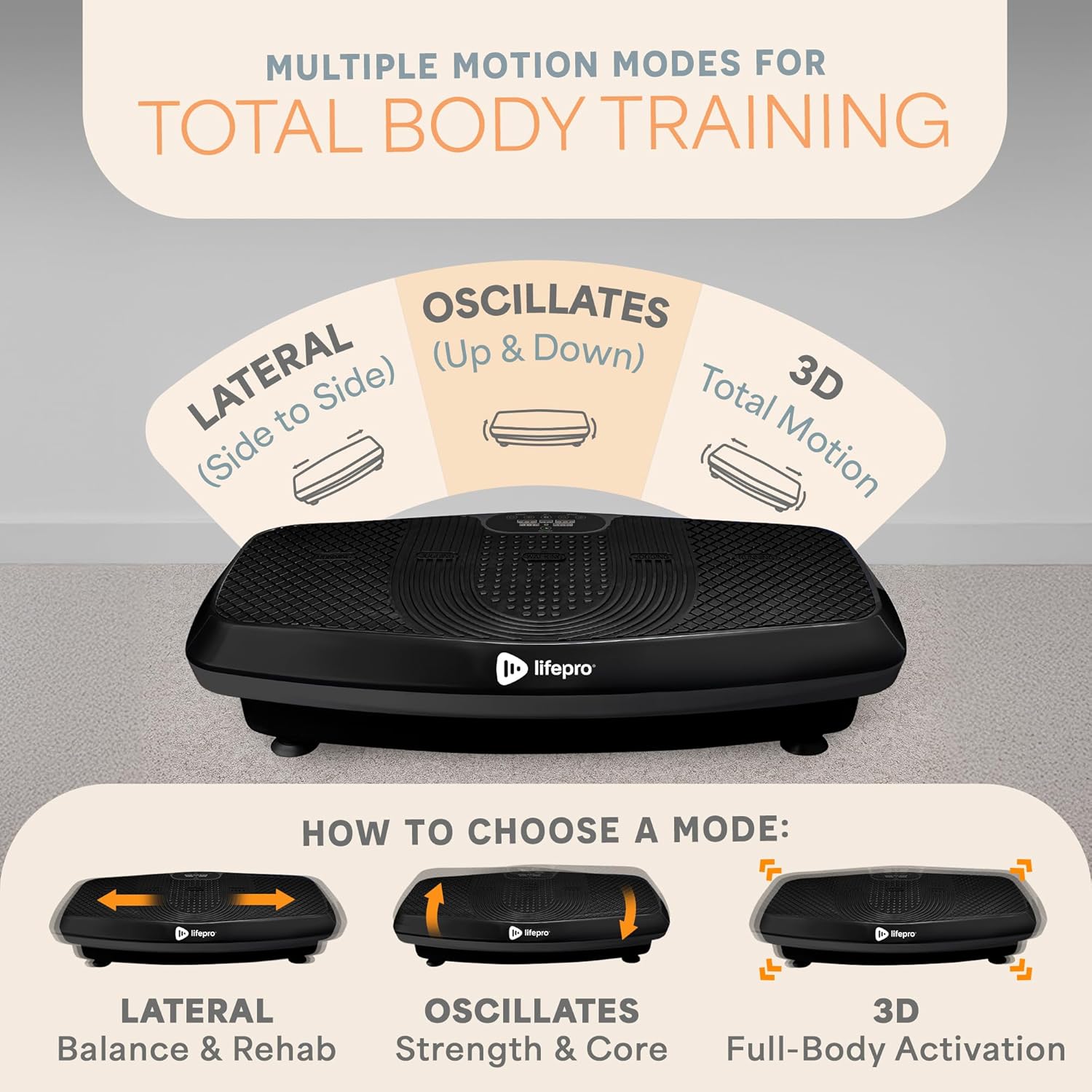 Lifepro Turbo 3D Vibration Plate Exercise Machine with Dual Motors