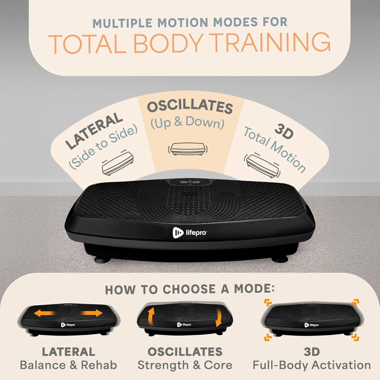 Lifepro Turbo 3D Vibration Plate Exercise Machine with Dual Motors