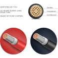 thumbnail image 5 of Farship 20 ft 12 AWG Solar Extension Cable MC4 Connectors Black & Red Zoey-205, 5 of 5