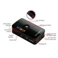 thumbnail image 3 of Transmisor de audio Bluetooth 5.3 HomeSpot para TV aptX de baja latencia, 3 of 5