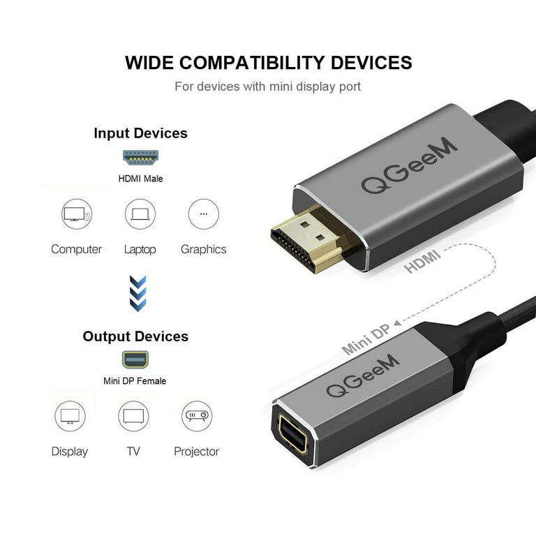 HDMI to Mini DisplayPort,QGeeM 4K x 2K HDMI Male to Mini DP Female Adapter Converter for HDMI Equipped Systems,Compatible with VESA Dual Mode 1.2,HDMI 1.4 - Walmart.com