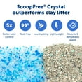 thumbnail image 6 of PetSafe ScoopFree Crystal Classic Self-Cleaning Cat Litter Box, Unbeatable Odor Control, Gray, 6 of 8