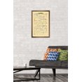 thumbnail image 3 of Pokémon - Kanto Grid Wall Poster, 3 of 4