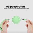 thumbnail image 4 of Portable Multifunctional Expansion Data Line Liquid Silicone Three-In-One Phone Quick Cha-rge Line, 4 of 8