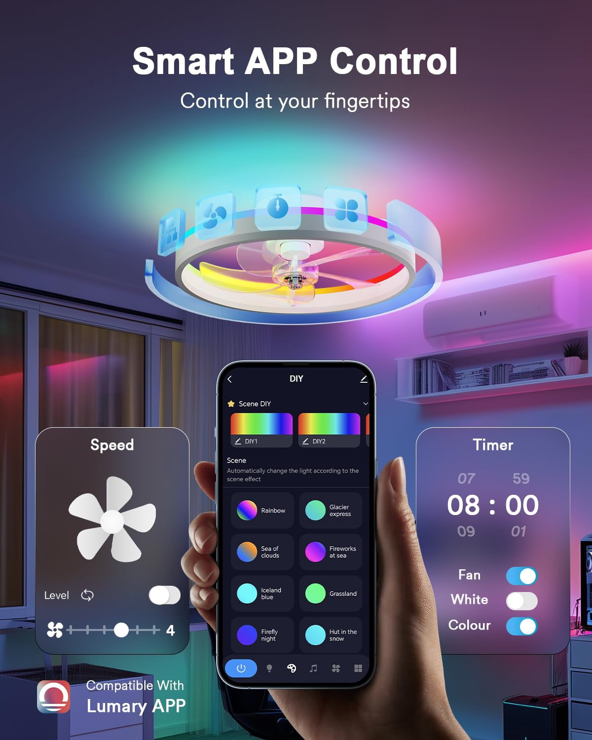 Lumary 20 Inch Low Profile Smart Ceiling Fan with Light RGBAI LED Flush Mount App and Remote Control Works with Alexa Google White