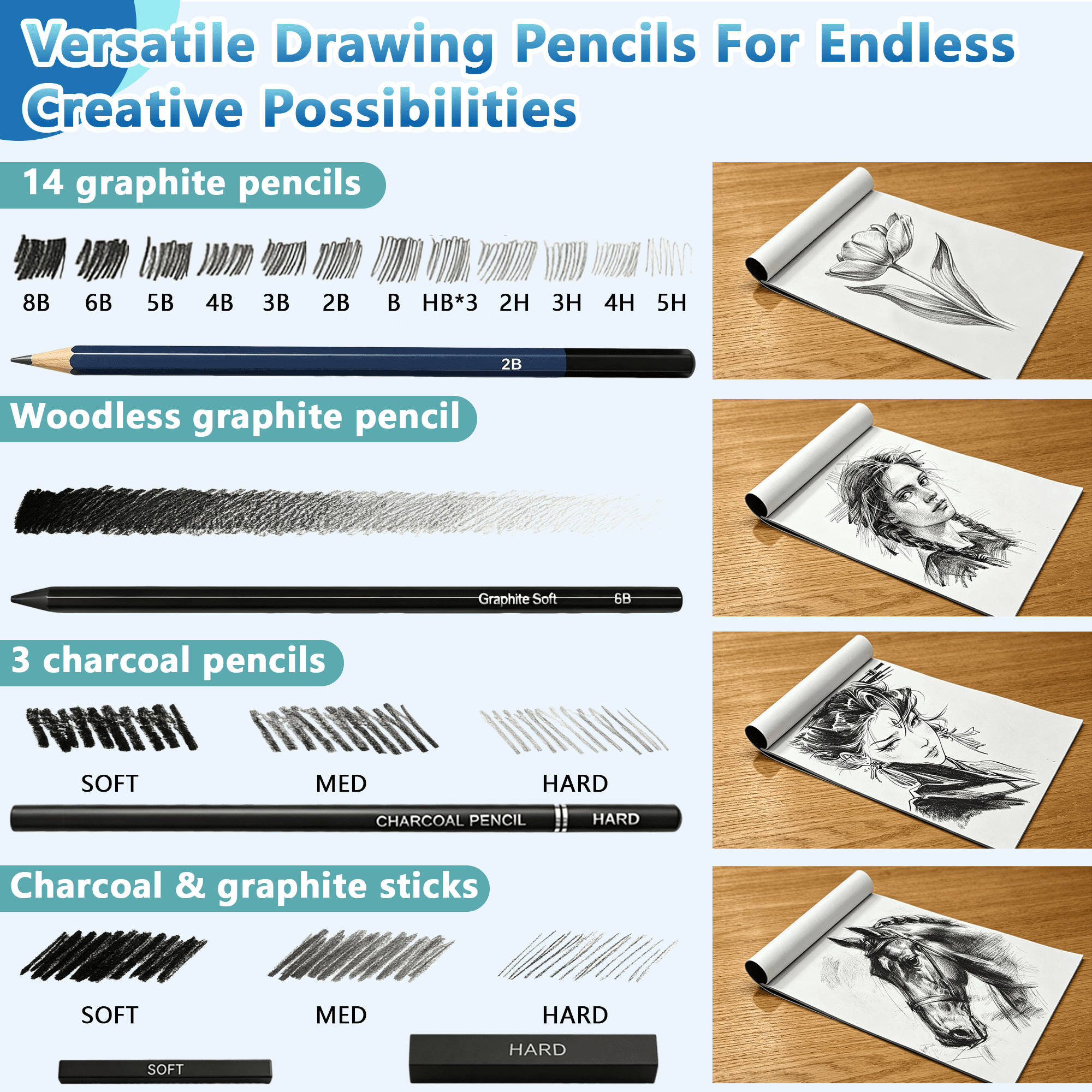 35 Piece Sketching and Drawing Pencils Set, Professional Sketch Kit with Sketch Book, Graphite & Charcoal Pencils, Zipper Carry Case for Beginners, Teens and Adults