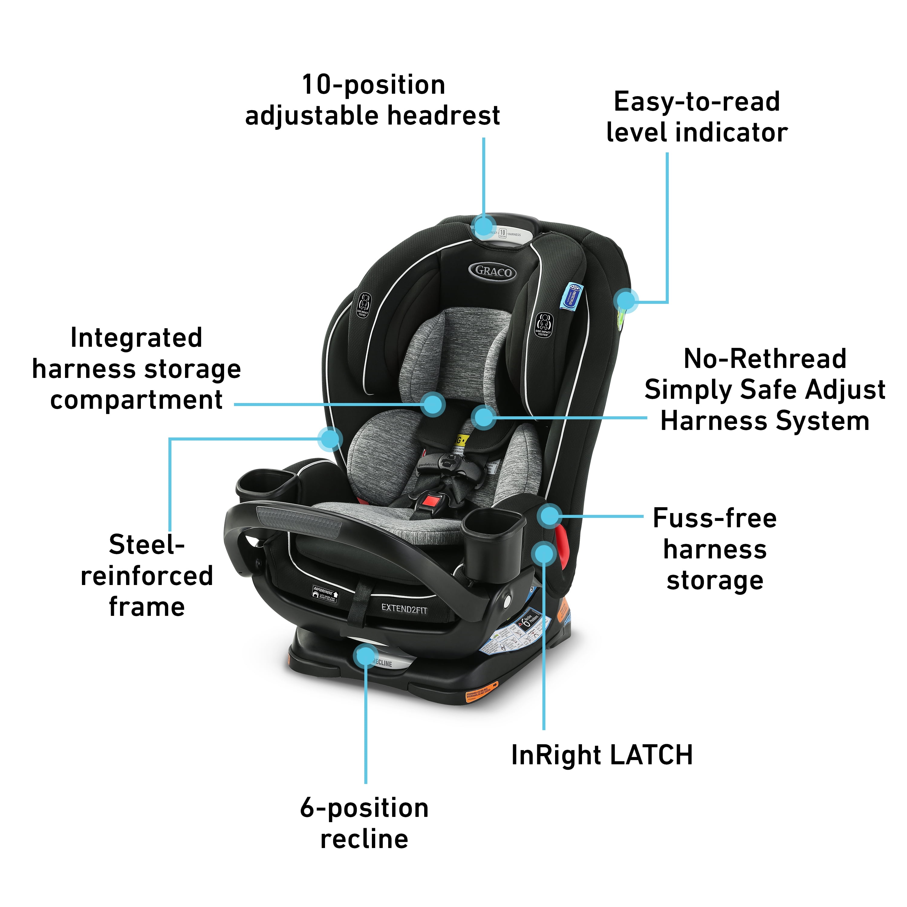 Graco extend to fit cheap recline