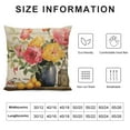 thumbnail image 5 of Fenyluxe Spring Summer Yellow Flower Lumbar Decorative Throw Pillow Cover, Rose Peony Floral Mason Jar Outdoor Home Decor, Bloom Seasonal Couch Cushion Case 24x24in, 5 of 5