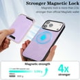 thumbnail image 5 of Compatible with Magsafe Wireless  Charging 2 in 1 Detachable for iPhone 17 Wallet Case with Card Slot Women Men, Classic Magnetic PU Leather Flip Cover for iPhone 17, Purple, 5 of 8