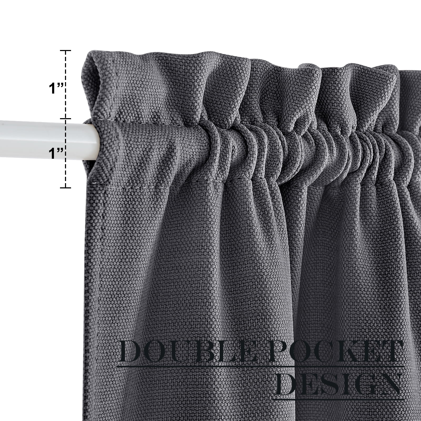 NICETOWN Door Curtains Blackout Thermal Insulated Faux Linen Curtains, Rod Pocket for Kitchen Door With Glass Window for Privacy, 54"x72", Charcoal Gray, 1 Panel