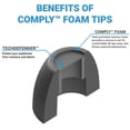 thumbnail image 4 of Almohadillas Comply Foam TrueGrip Pro TW-200-C Medium, 3 pares, 4 of 7