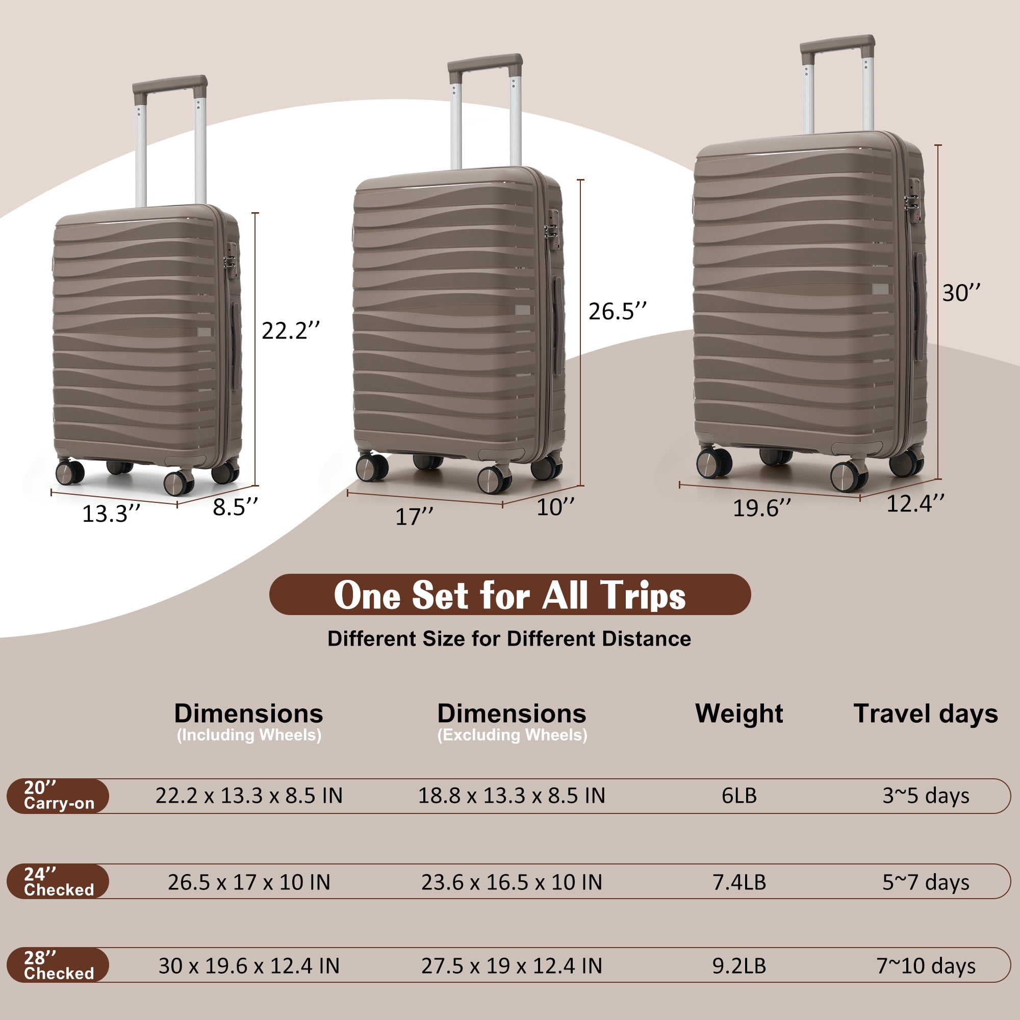 Euroco Luggage Sets 3 Piece,PP Hardside Suitcase Set with TSA Lock & 360° Spinner Wheels,Lightweight Durable Carry on Luggage for Business Travel,Light Brown(20"/24"/28")