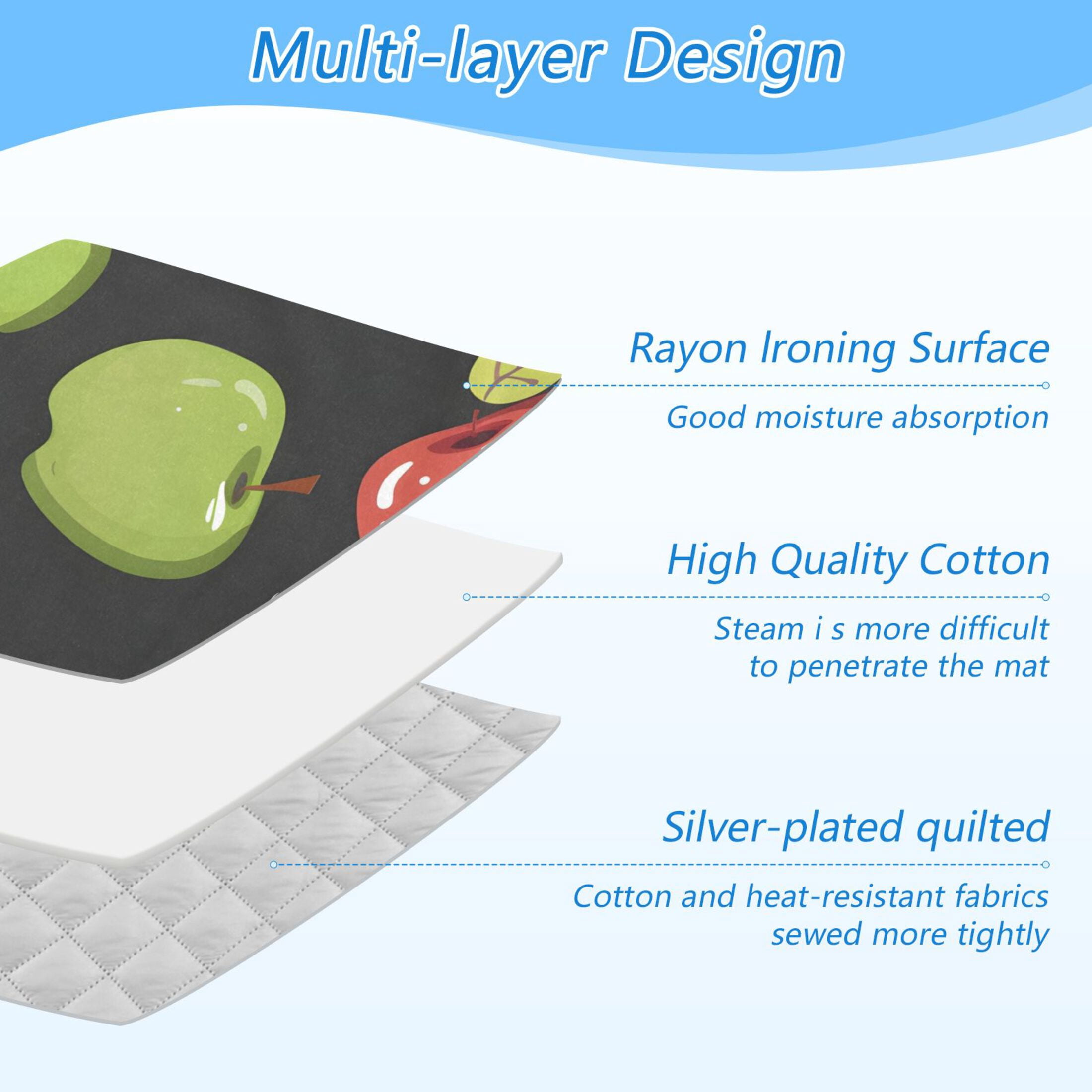 Apples in Red and Green Leaves Ironing Mat Blanket Portable Travel Ironing Pad Heat Resistant Pad 47.2" x 27.6”