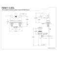 thumbnail image 2 of Kingston Brass FB5615DL 4 in. Centerset Bathroom Faucet, Oil Rubbed Bronze, 2 of 2