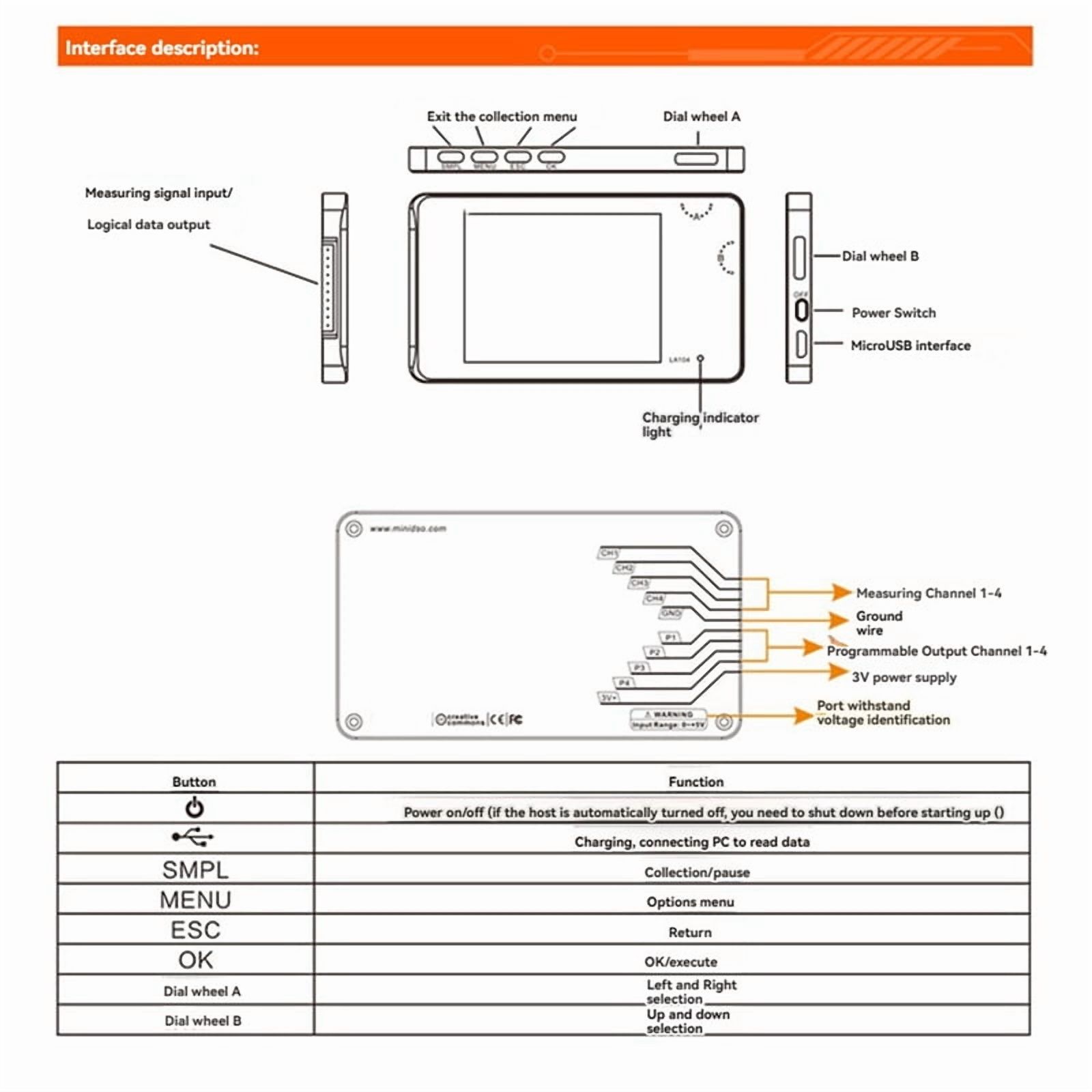 LA104 Digital Logic Analyzer Screen 4 Channels Oscilloscope SPI IIC UART Programmable 100M Sa/S Max Sampling Rate