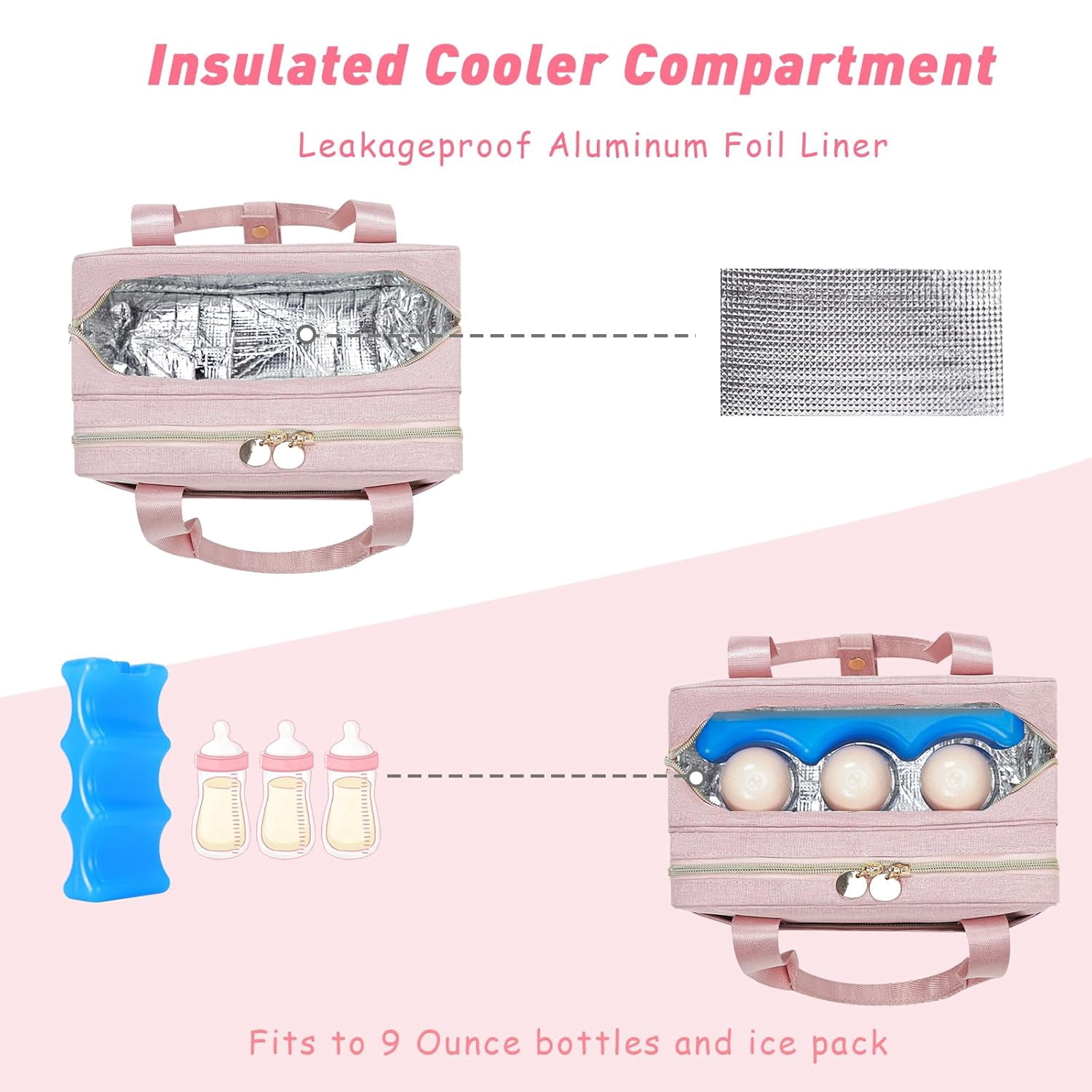 Wearable Breast Pump Bag with Insulated Cooler Compartment, Travel Carrying Case Compatible with Momcozy, Elvie and Medela Breast Pump Series, Includes Ice Pack & Waterproof Mat for Breastfeeding Acc