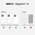 thumbnail image 4 of Cartera MagSafe MOFT para iPhone 15/14/13/12 con 2 tarjeteros, 4 of 7