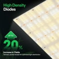thumbnail image 5 of VIVOSUN VS3000 LED Grow Light Full Spectrum Dimmable with Samsung LM301 Diodes, 300W, 5 of 9