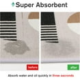 thumbnail image 3 of MAYHMYO Boho Kitchen Rugs 2 Piece Rubber Kitchen Rugs and Mats Non Skid Washable Grey Kitchen Runner Rug Set Anti Fatigue Absorbent Kitchen Mats for Floor Laundry Room Home Office Sink, 3 of 6