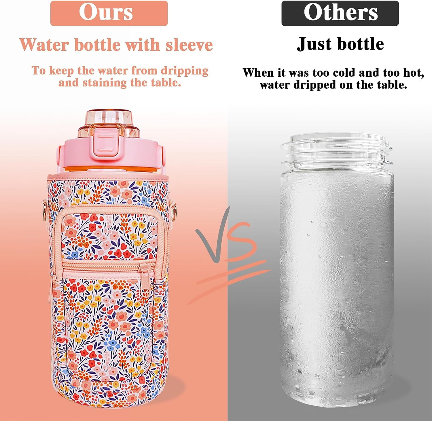 64 oz Water Bottle with Straw & Sleeve motivational BPA-free Half Gallon Water Bottle Holder with Strap Aesthetic Water Jugs for Drinking with Handle for Gym Women Men Flower
