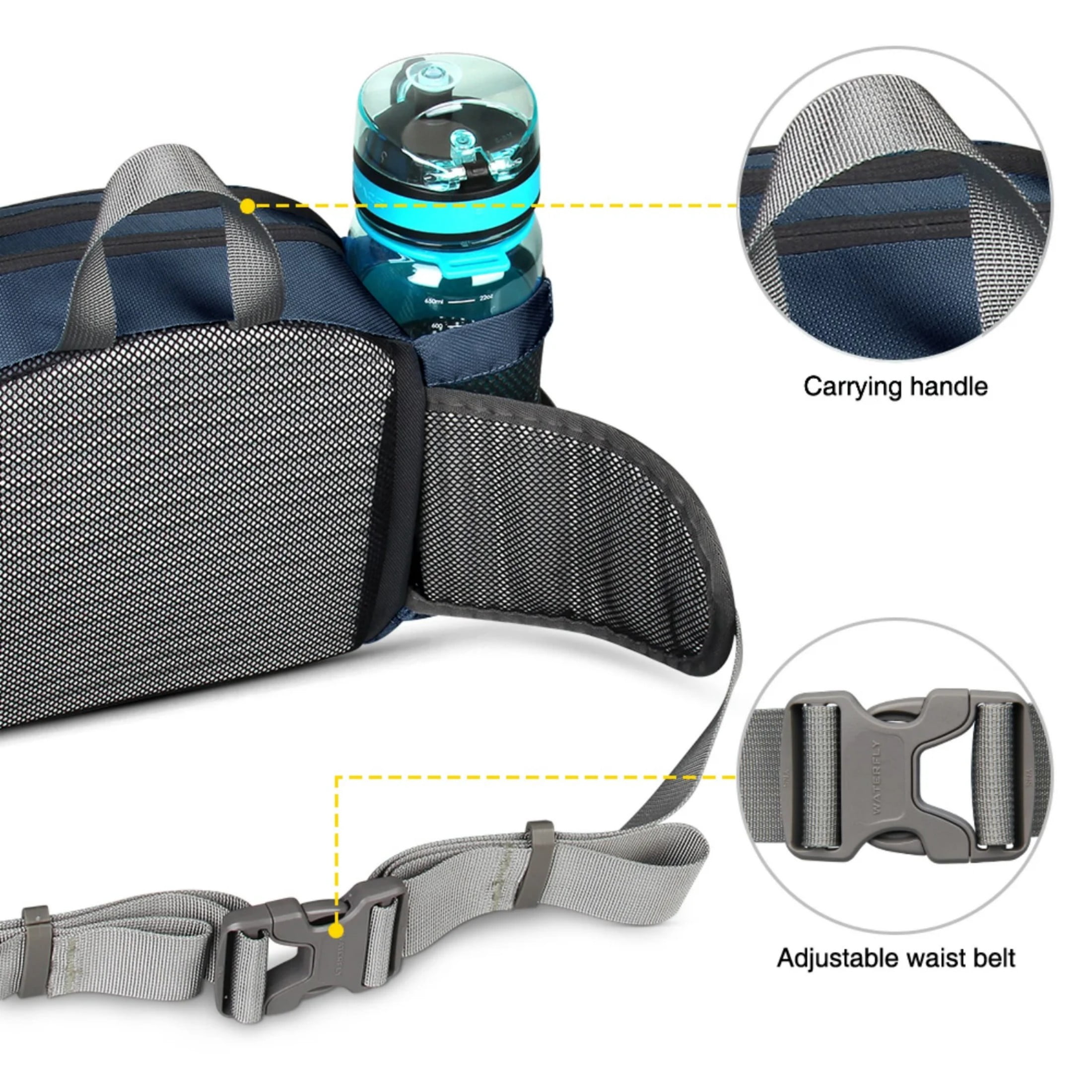 WATERFLY Unisex Large Capacity Hiking with Bottle Holder Fanny Pack Waist Bag,Dark Blue