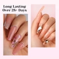 thumbnail image 3 of Líquido acrílico ROSALIND 120 ml Monómero para extensión de uñas, 3 of 8