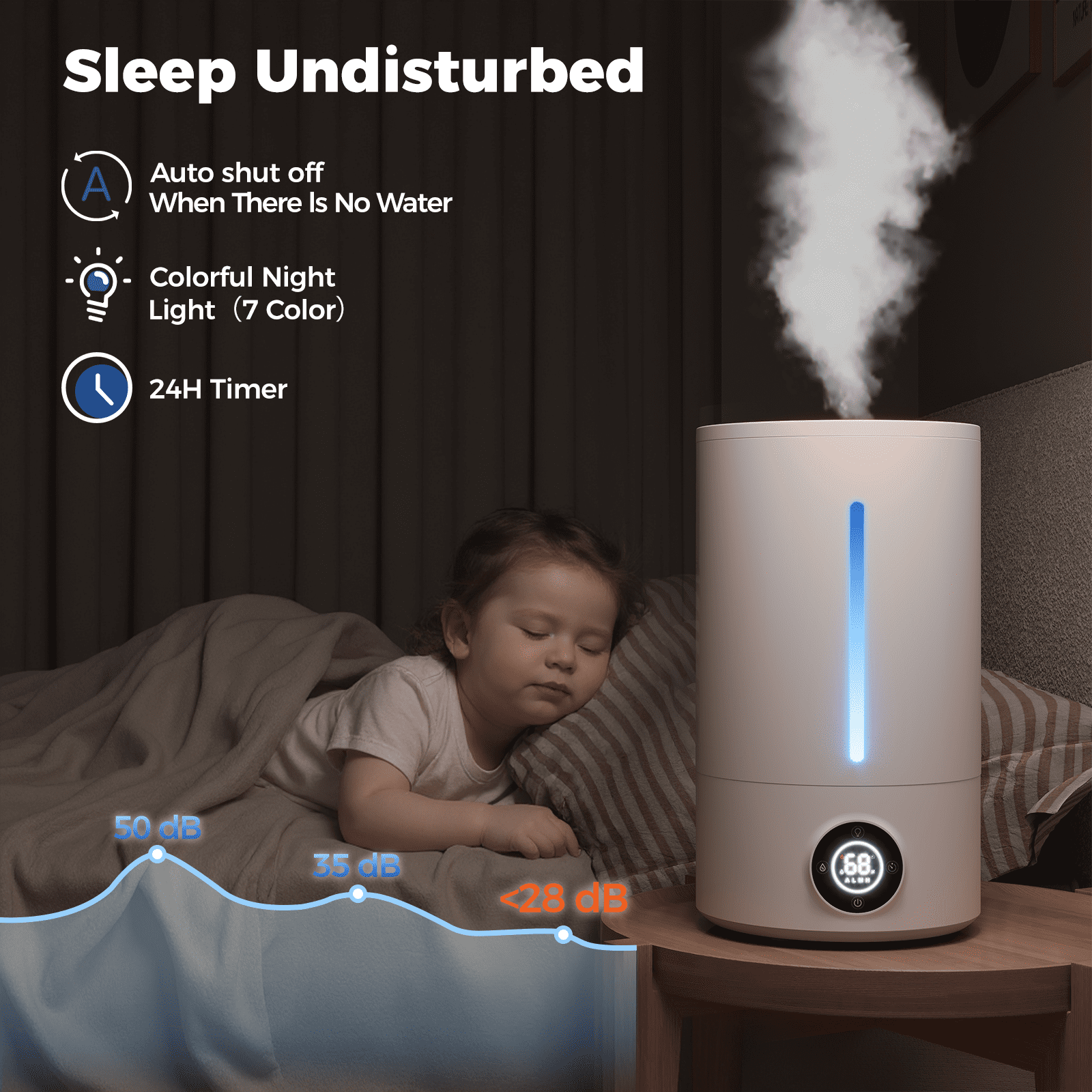 5L Cool Mist Humidifiers, Top Water Filling & 24H Timer Ultrasonic Humidifier, Custom Humidity Setting, 7+1 Color Ambient Light & Aroma Tray, 28dB Silent Humidifier for Home
