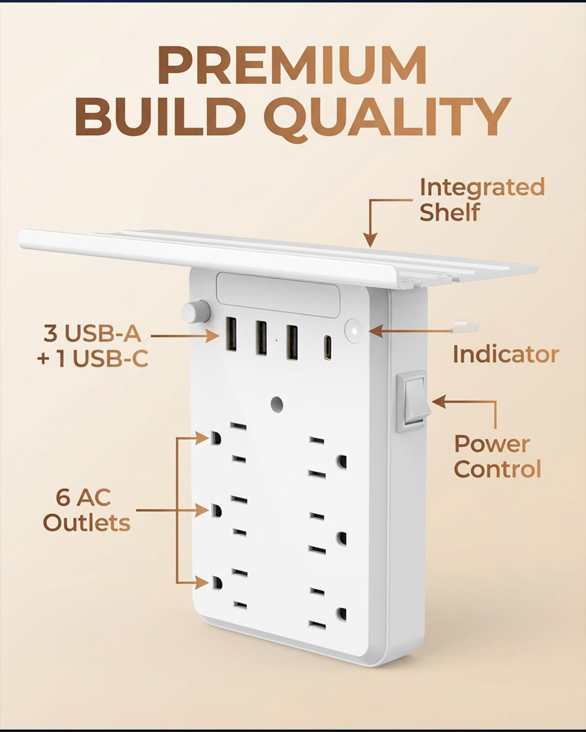 Multi-Functional Power Strip with Panel,Wall Outlet Extender with Shelf,6-Outlet Surge Protector with USB-A & USB-C,for Home Office, Bedroom, Kitchen, Travel