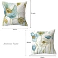 thumbnail image 2 of Watercolor Floral Leaves Abstract Plant Print Throw Pillows Modern Art Decoration Square Cushion Case Family Sofa Living Room Outdoor Decor Pillow Case 18x18 Inch Set of 2 (Lotus Flower), 2 of 6