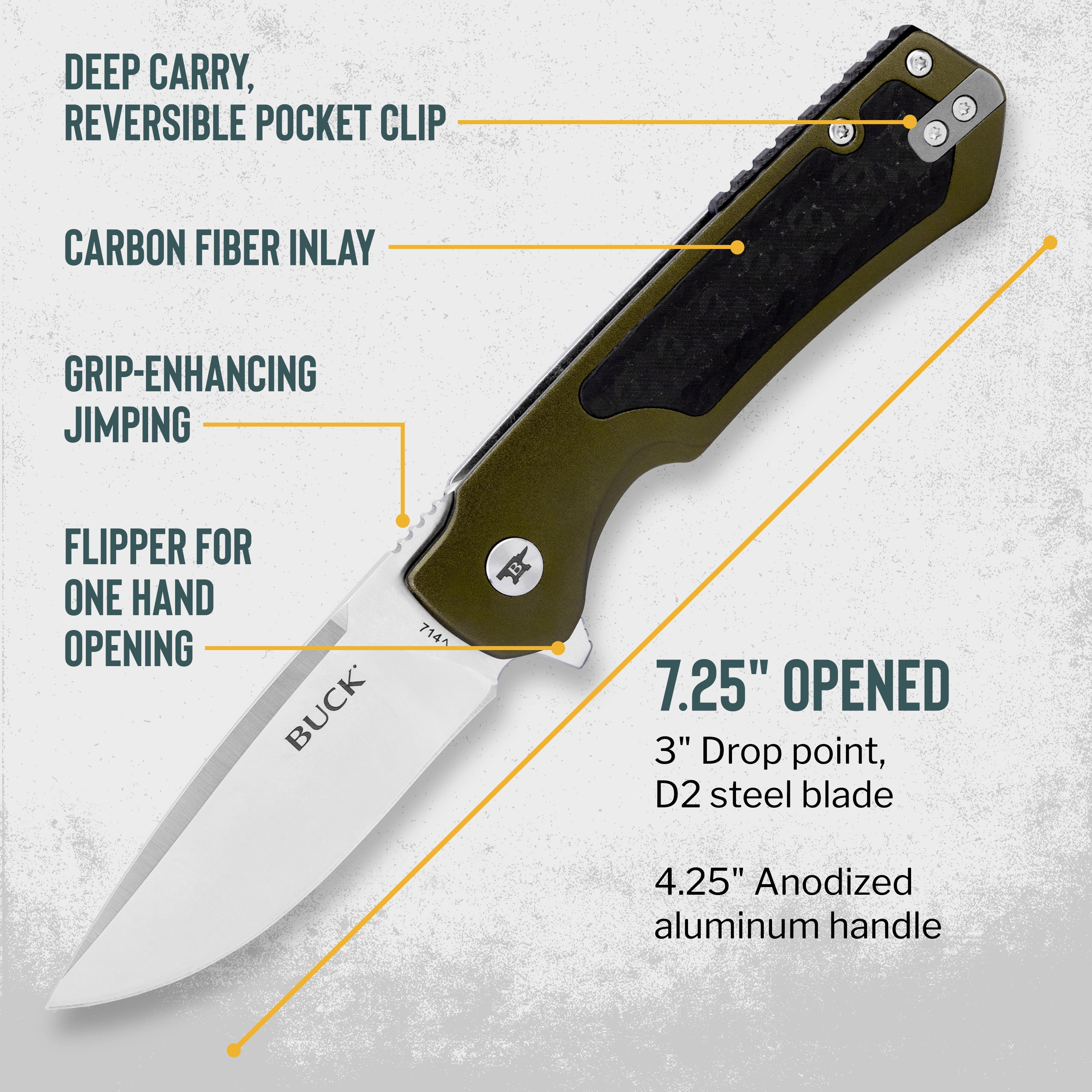 Buck Knives 714 Stinger Folding Pocket Knife, EDC Knife, 3” Drop Point Blade, Green, 3.95 oz