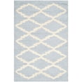 thumbnail image 4 of Safavieh Cambridge 2'6" X 8' Hand Tufted Wool Rug, 4 of 4
