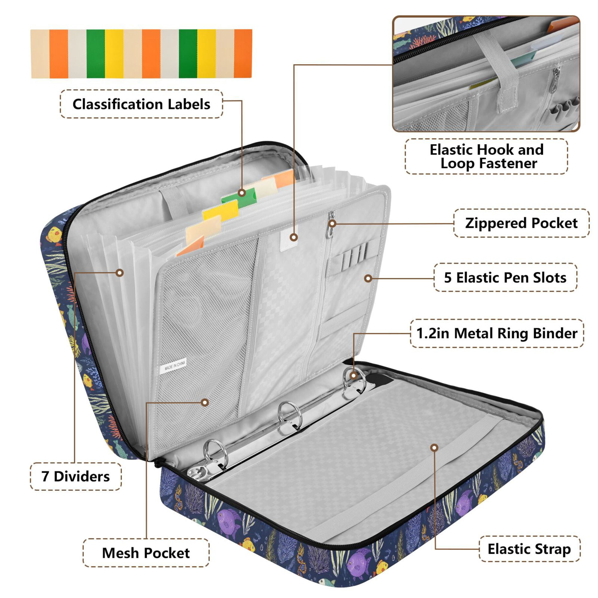 FORMRS Accordion File Folder A4 Size 7-Pocket Expanding Document Organizer Bag with 3 Ring Binder, Vibrant Ocean Pattern