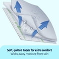 thumbnail image 5 of Almohadillas de cama Medline Ultrasorbs desechables para adultos, 30 x 36 cm, 40 unidades, 5 of 5