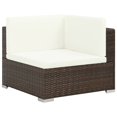 thumbnail image 2 of vidaXL Ensemble de Salon de Jardin 8 Pcs avec Coussins en Rotin Poly Brun, 2 of 5