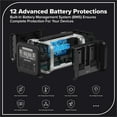 thumbnail image 3 of Greenworks Centrale Électrique Portable 24 V 500 W (Outil Seulement), 3 of 10