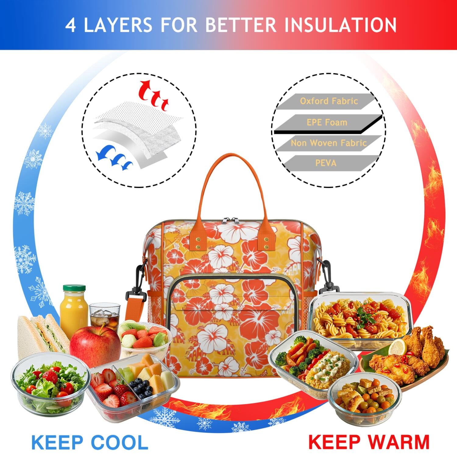 Pioneer Flower Floral Print Pattern Womens Lunch Box for Work,Insulated Large Lunch Bag for Tween and Teen,Loncheras Para Mujer,Leakproof Adult Lunch Bag for Work,Beach,Travel,Picnic,Camping