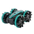 thumbnail image 2 of LNGOOR NWJ Amphibious Stunt Car - Waterproof Remote Control Shark Car with Lights  Dual-Sided Driving  and Gesture Control for Kids, 2 of 6