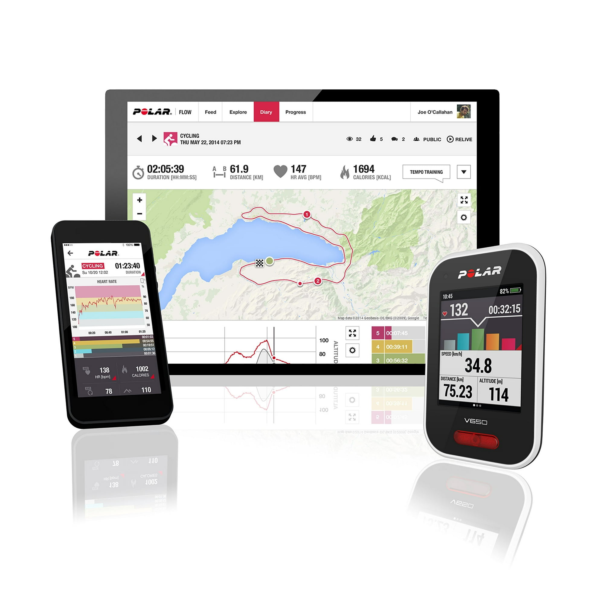 Polar V650 OH1 GPS Bike Computer Walmart