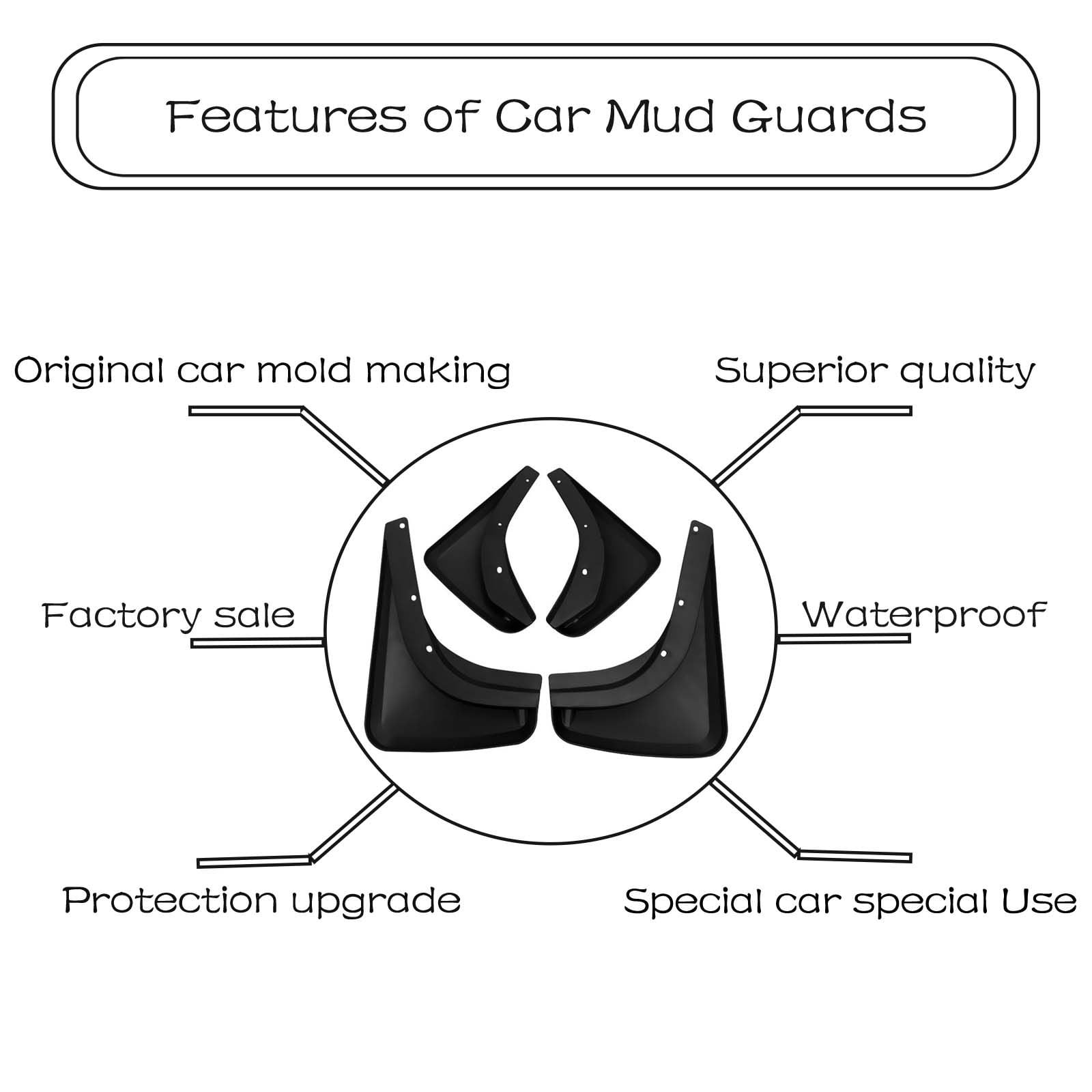 Mud Guards Fit For Jeep Renegade 2015-2021, Mud Flaps Splash Guards, Front And Rear 4 Pieces Car Mudguards Wheel & Tire Flaps, Car Fenders-Black