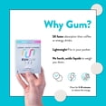thumbnail image 3 of RUN GUM Variety PackEnergy Chewing Gum 50mg Caffeine Taurine & B-Vitamins Per Piece, 24 Pieces (Pack of 12) Sugar Free, Zero Calorie, No Aspartame, and Gluten Free, 3 of 5