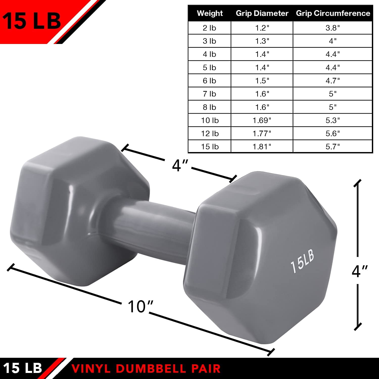 JFIT Vinyl Dumbbell (Set of 2), 15 LBS