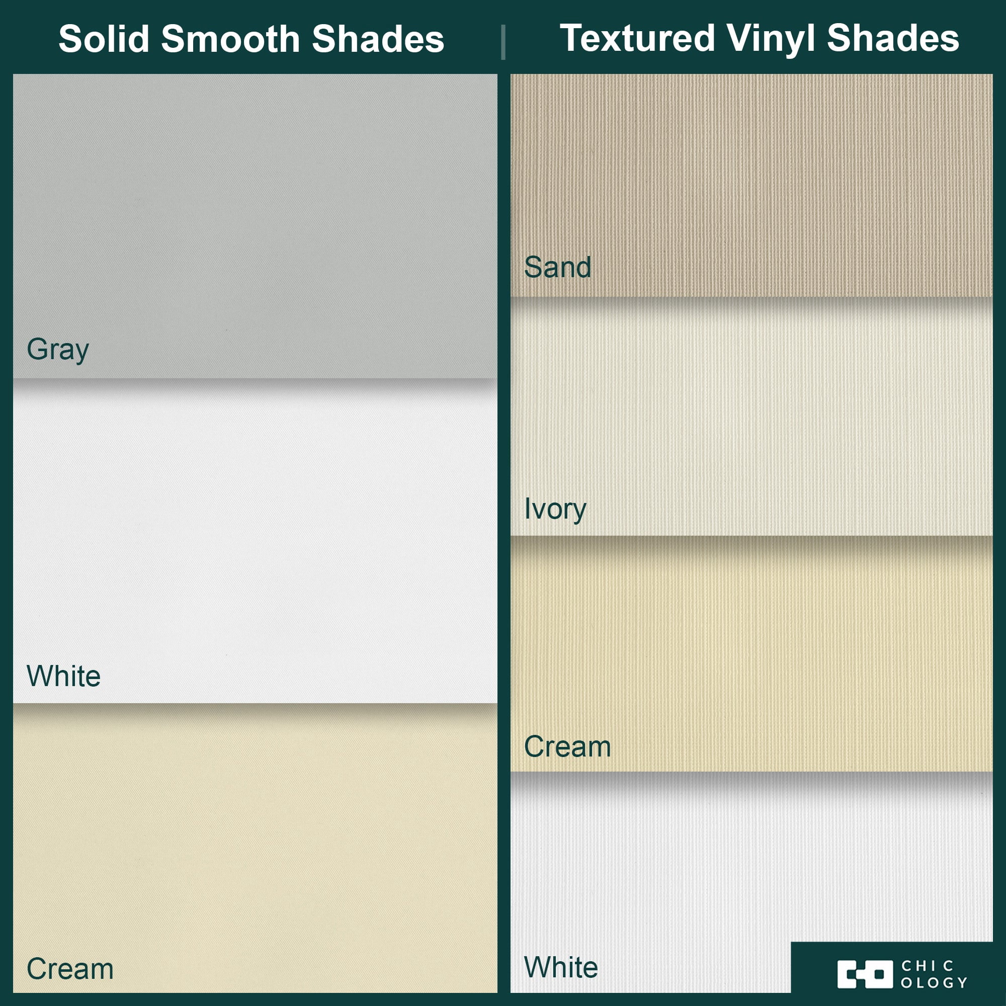 Chicology Textured Blackout Roller Shades | Cordless Light Filtering Window Blinds |52.25"W X 64"H| Decorative Privacy Shades for Home, Bedroom, Living Room, Kitchen | Easy Install | Sand