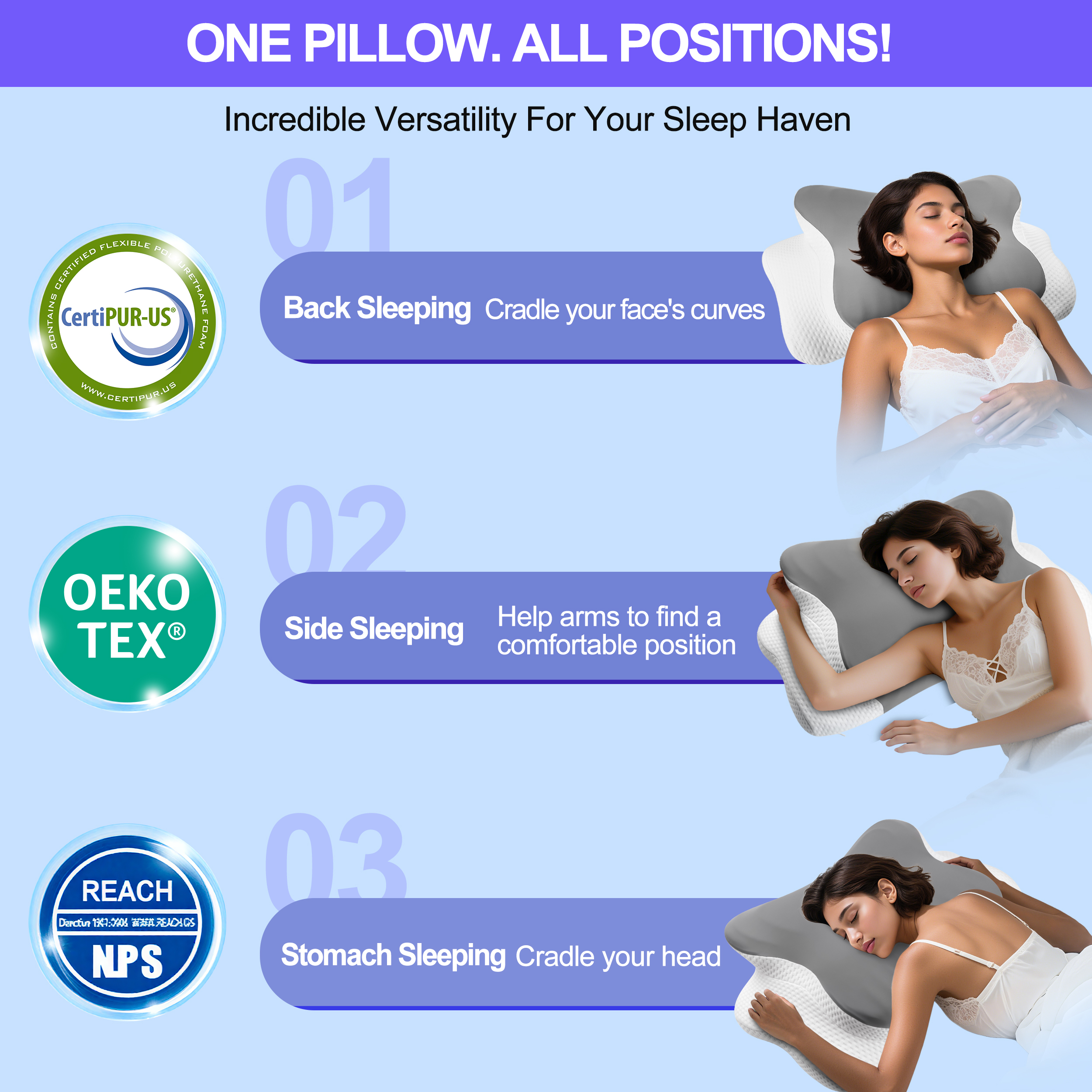 Molbox Ergonomic Cervical Pillows，Memory Foam Bed Pillow for Neck & Shoulder Pain Relief for Side Back Stomach Sleepers Gray
