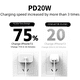 thumbnail image 2 of Cargador de Apple Pd20w, cabezal de carga rápida adecuado para teléfono móvil Apple 15, cabezal de carga rápida pd, 2 of 4